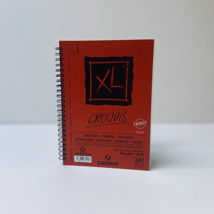 Papiers